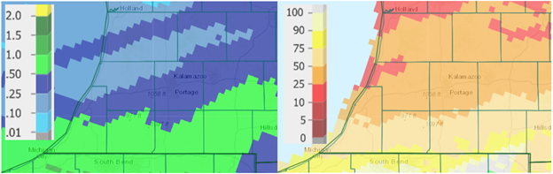 Precipitation totals graph